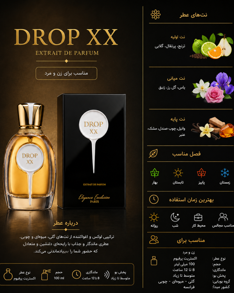 ادکلن زنانه مارک جوزف  Drop XX