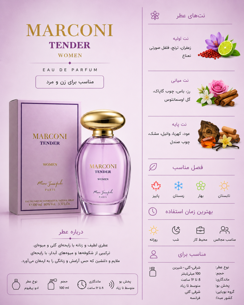 ادکلن دخترانه مارک جوزف Marconi Tender