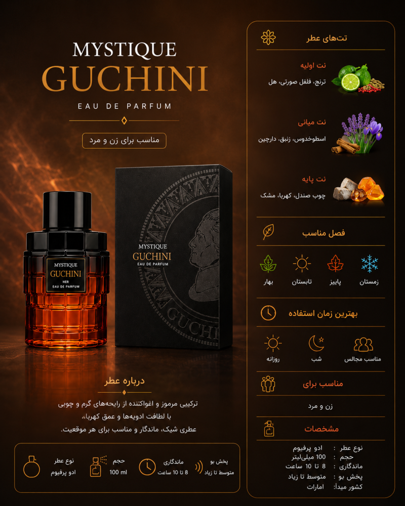 ادکلن مردانه گوچینی Mystique