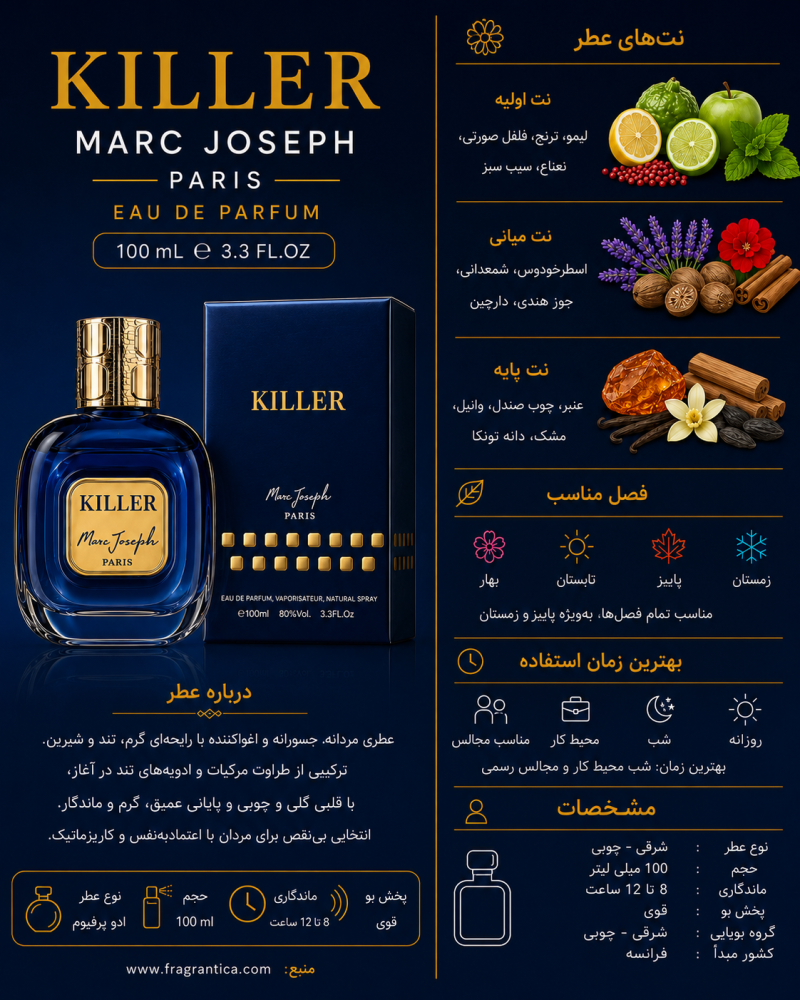 ادکلن مردانه مارک جوزف Killer