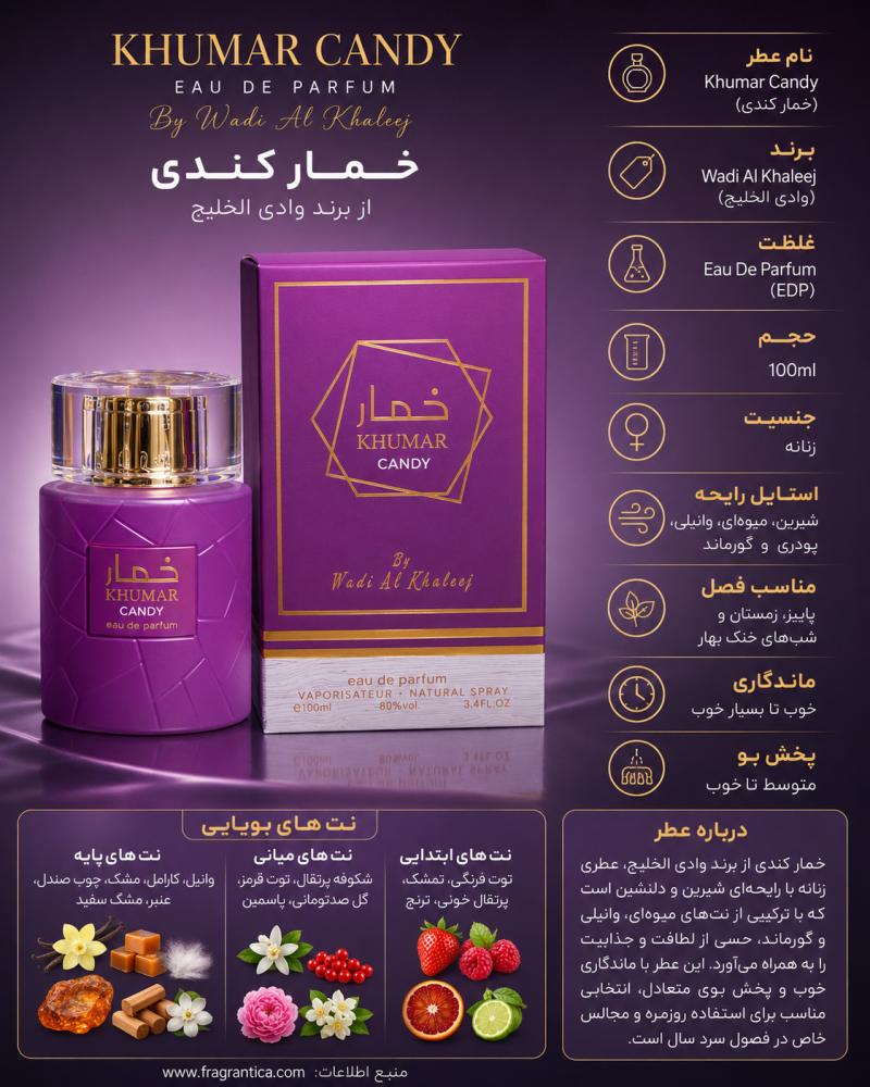 ادکلن دخترانه وادی الخلیج Khumar Candy