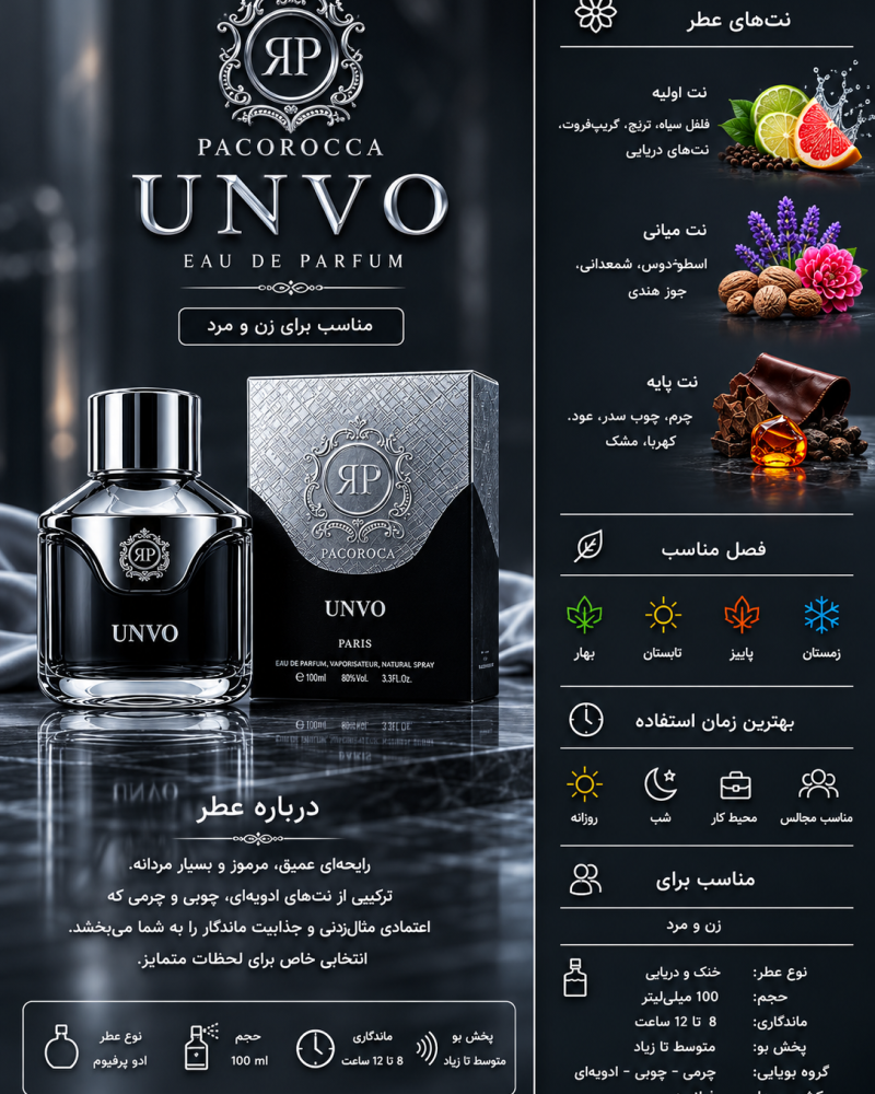 ادکلن مردانه  پاکوروکا Unvo
