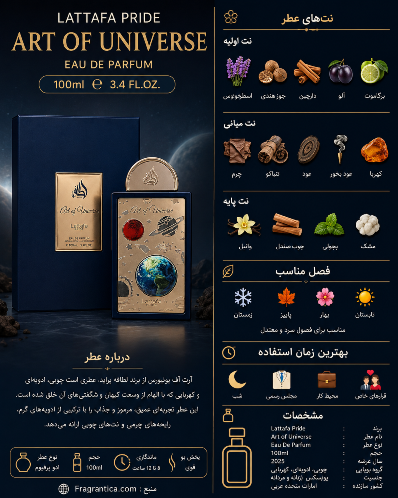 ادکلن یونیسکس لطافه Art Of Universe
