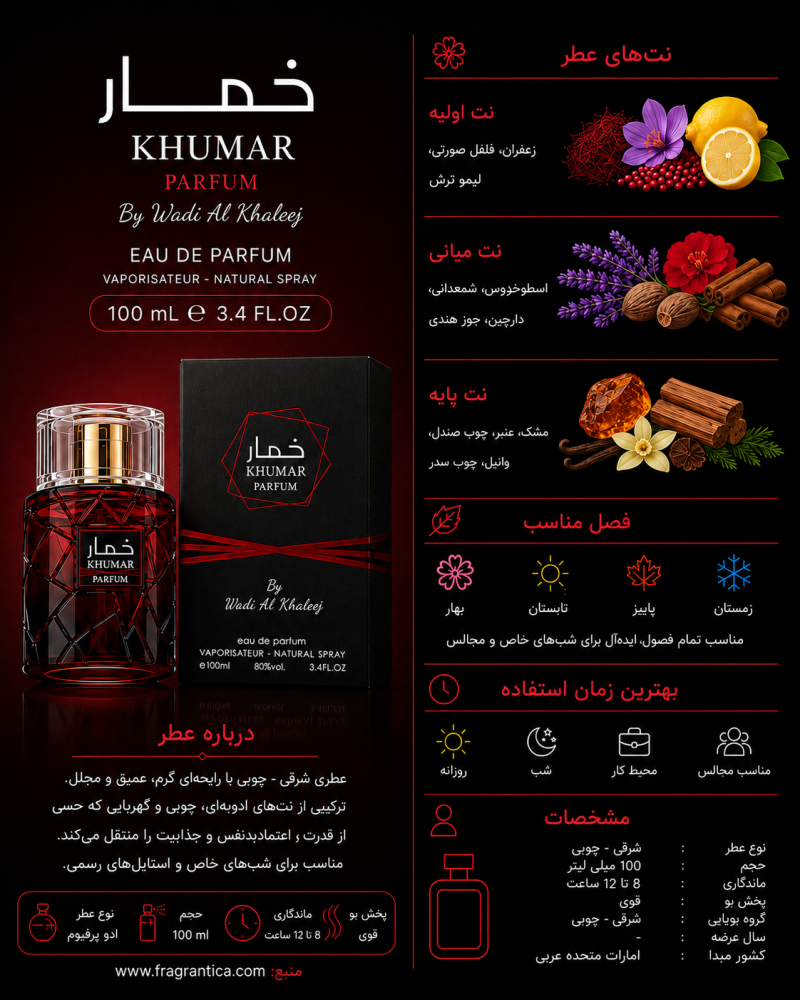 ادکلن یونیسکس وادی الخلیج Khumar Parfum