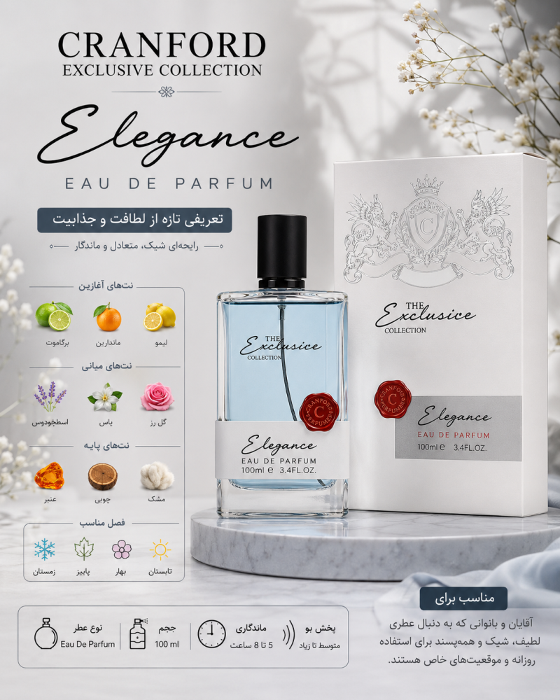 ادکلن یونیسکس کرانفورد Exclusive Collection Elegance
