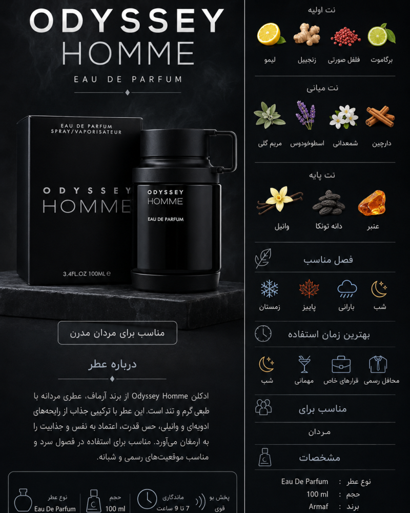 ادکلن  مردانه  آرماف Odyssey Homme