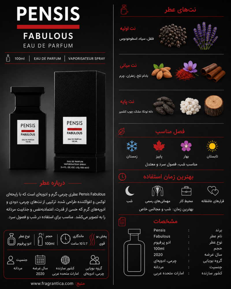 ادکلن مردانه پنسیس   Ford Fabulous
