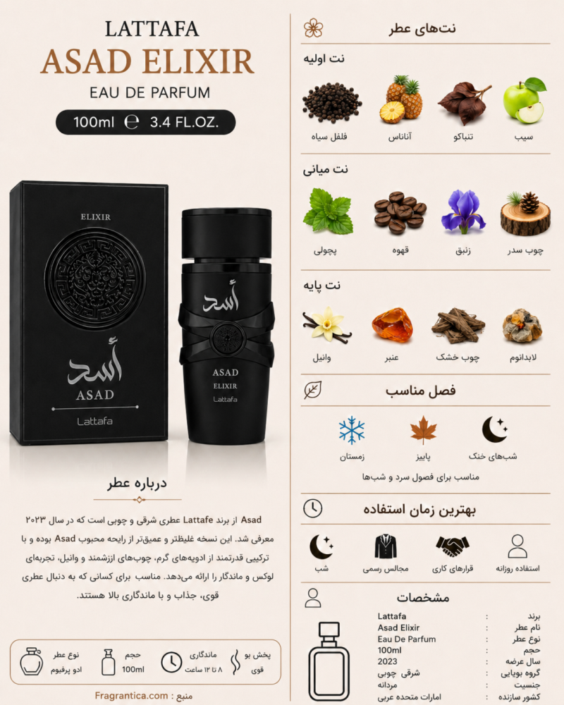 ادکلن مردانه لطافه Asad Elixir