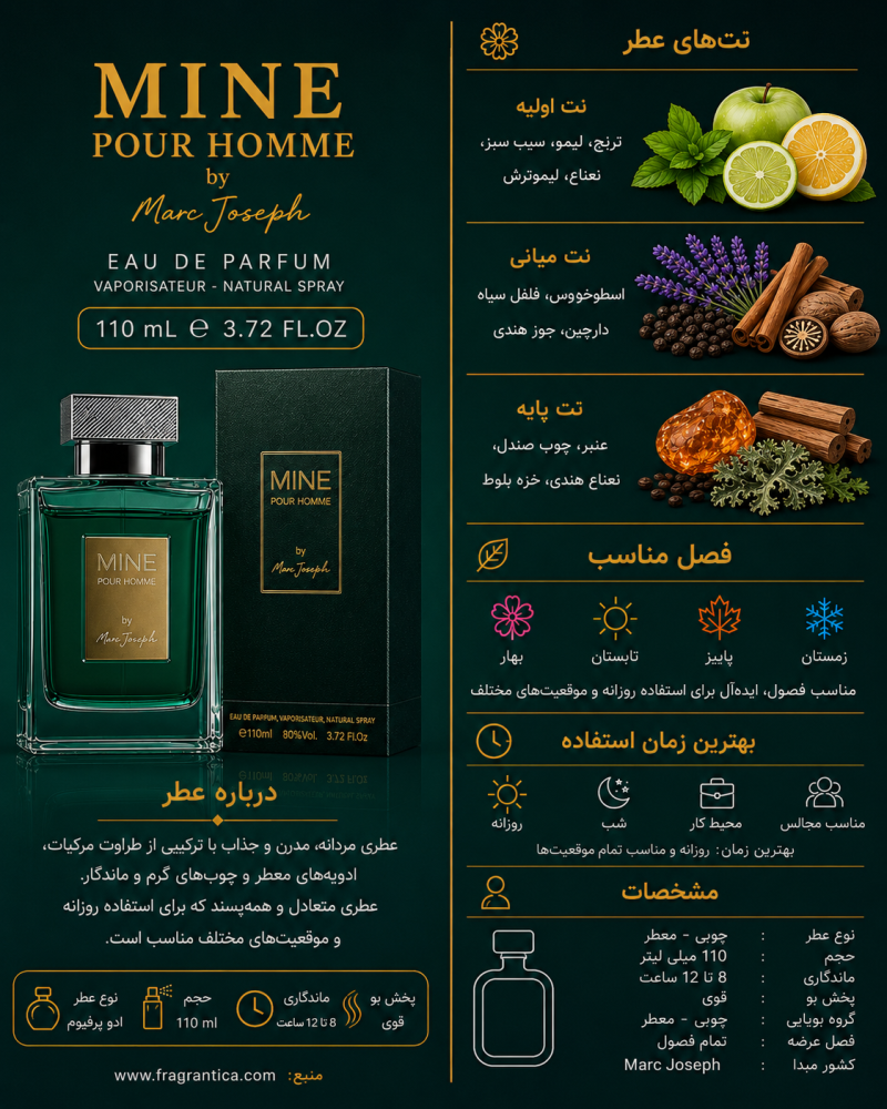 ادکلن مردانه مارک  جوزفMine Pour Homme