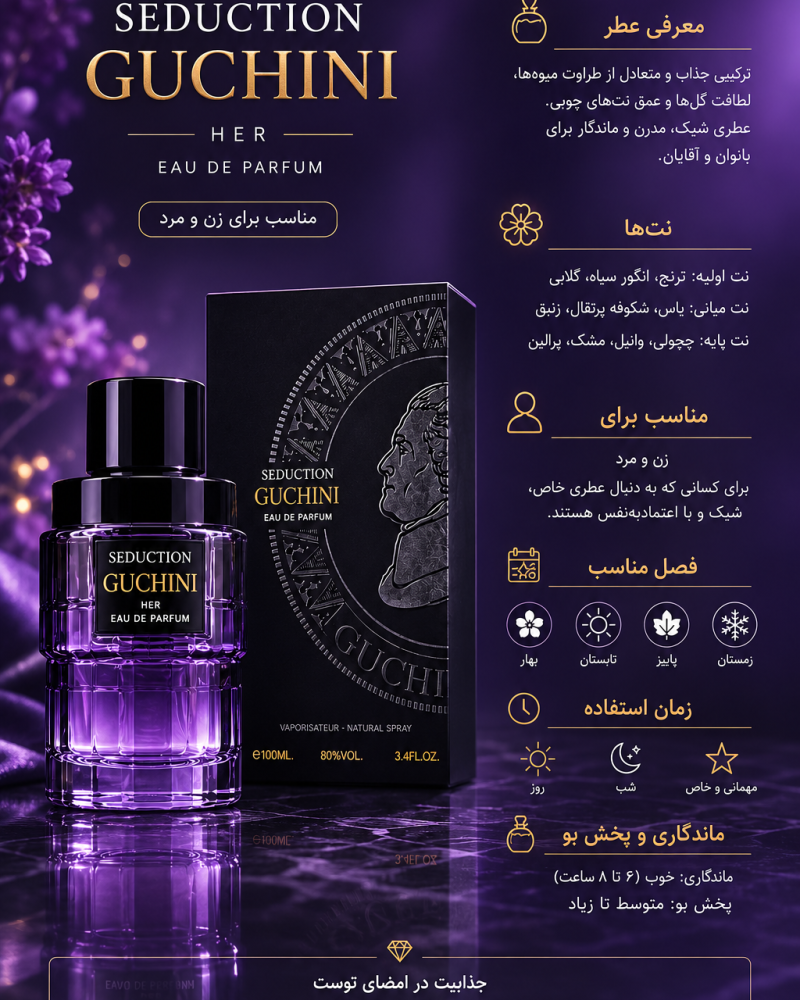 ادکلن یونیسکس گوچینی Seduction