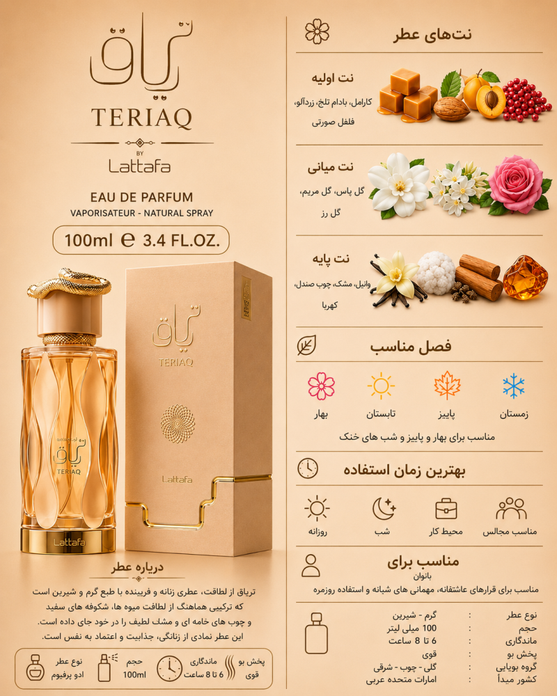 ادکلن یونیسکس لطافه Teriaq