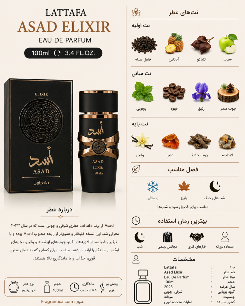 ادکلن مردانه لطافه Asad Elixir