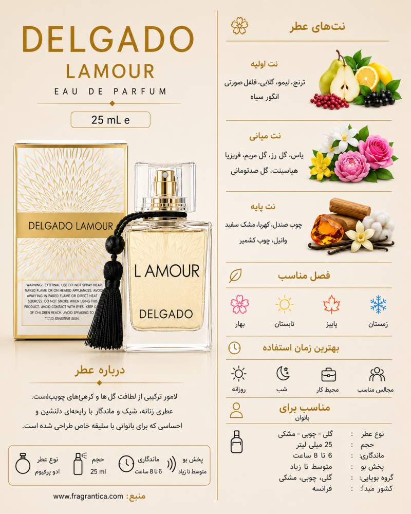 ادکلن مردانه دلگادو Lamour