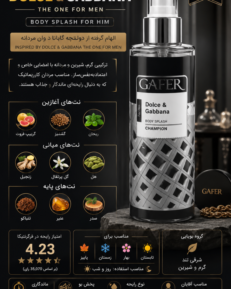 بادی اسپلش مردانه گافر دولچه گابانا