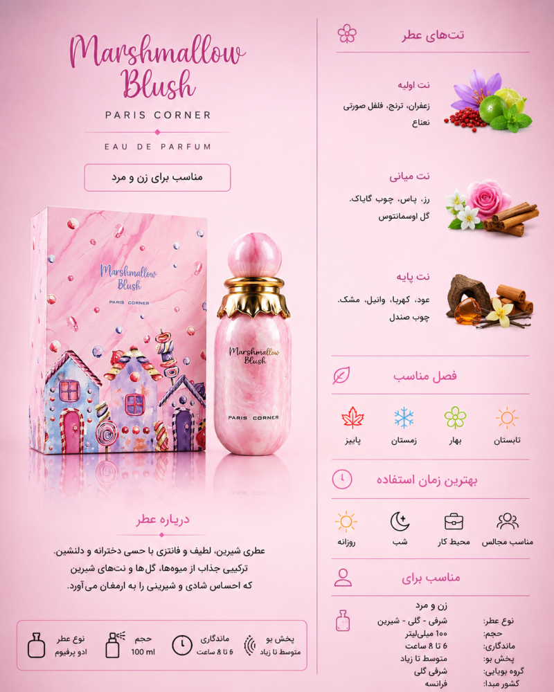 ادکلن زنانه پاریس کرنر Marshmallow Blush