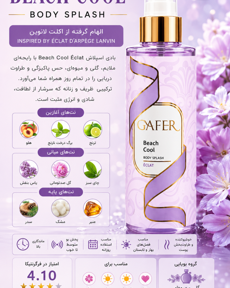 بادی اسپلش زنانه گافر اکلت