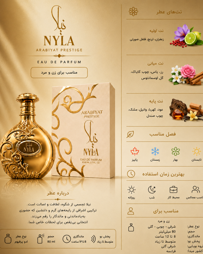ادکلن دخترانه پاریس کرنر Nyla