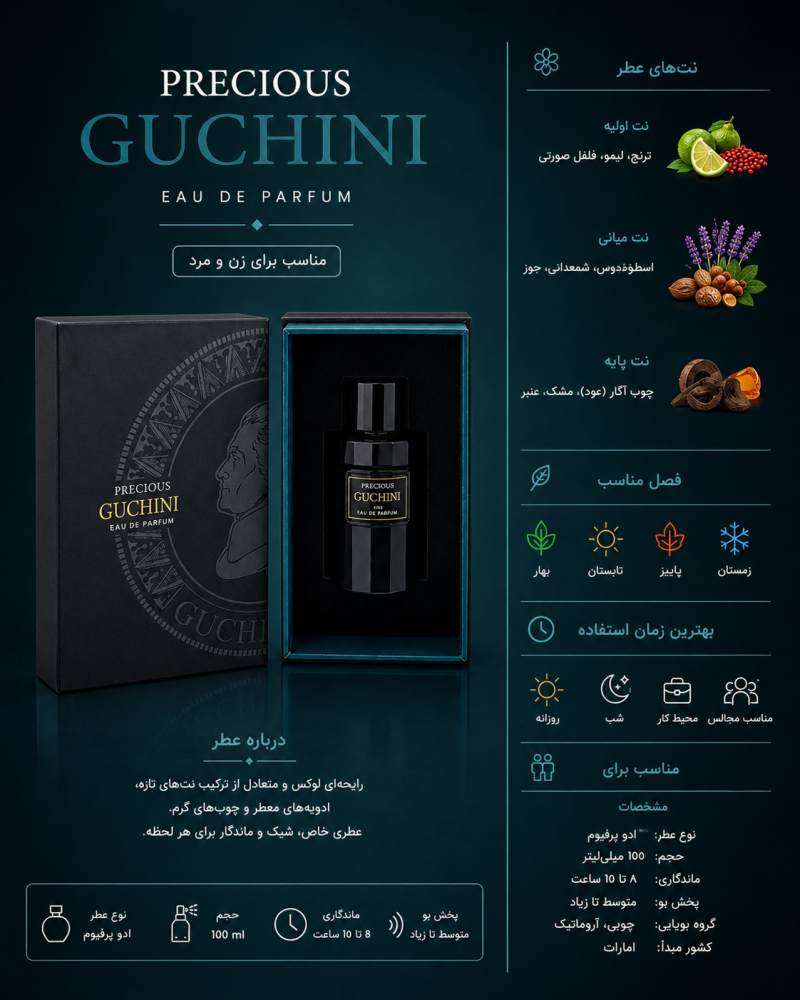 ادکلن مردانه گوچینی  Precious