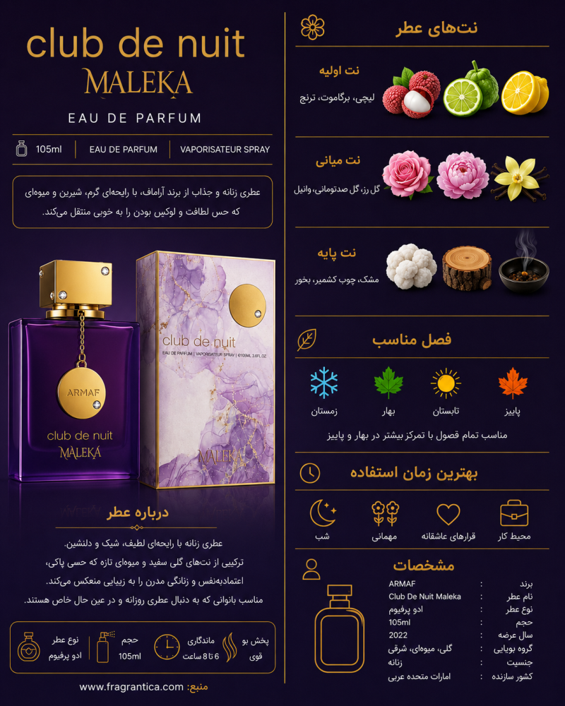 ادکلن زنانه آرماف  Club De Nuit Maleka