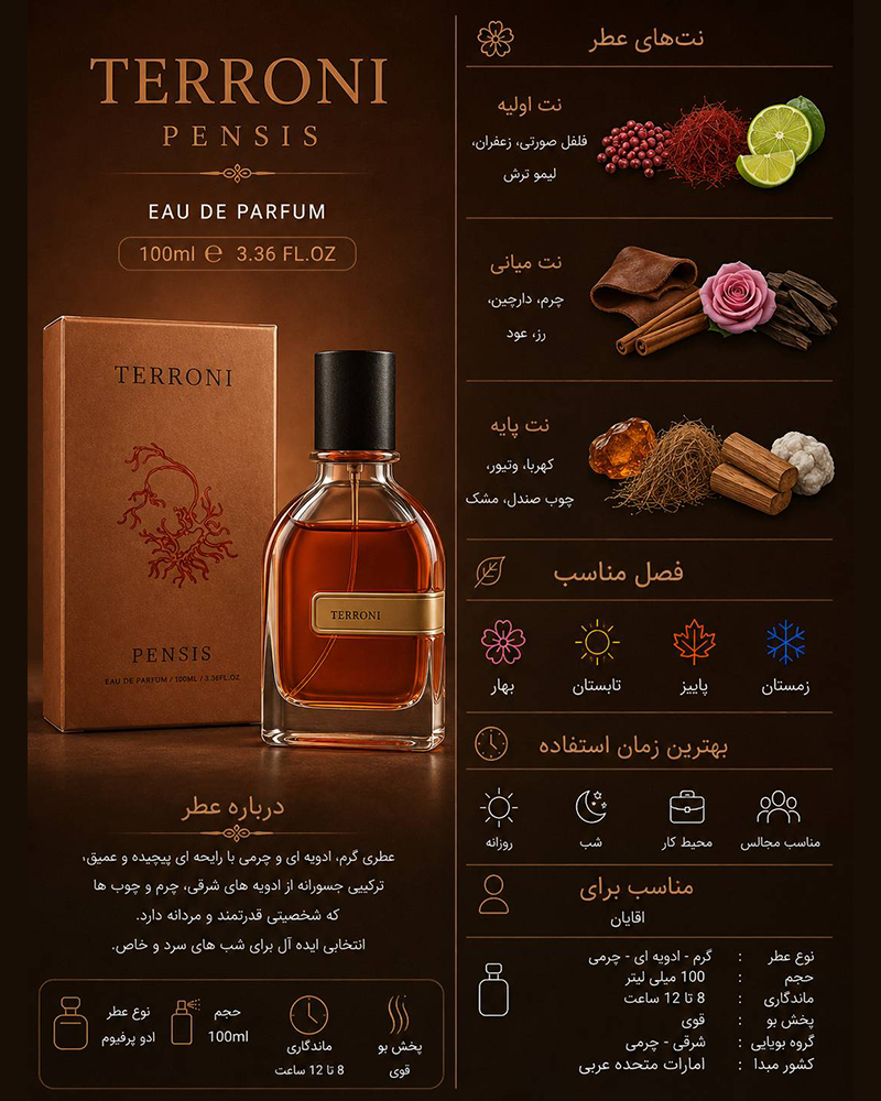 ادکلن مردانه پنسیس Terroni