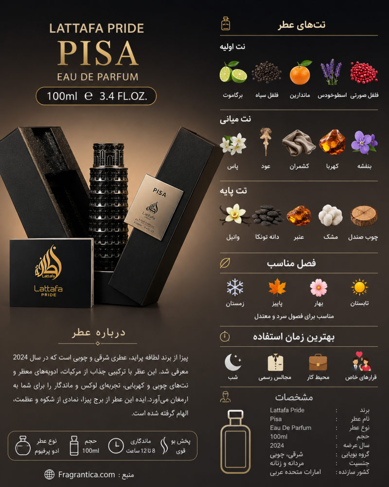 ادکلن مردانه لطافه Pisa