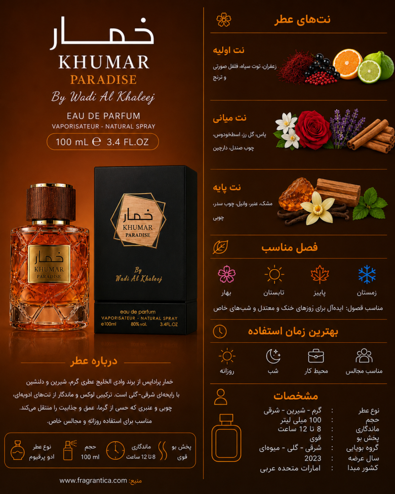ادکلن یونیسکس وادی الخلیج Khumar Paradise