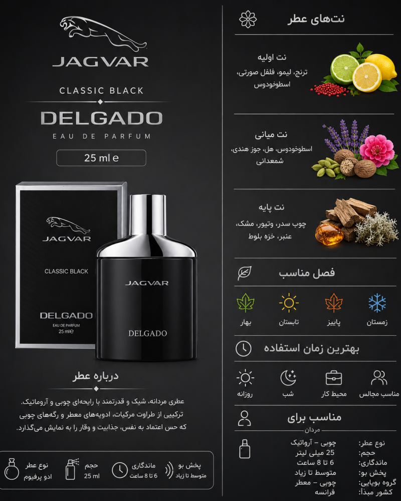 ادکلن مردانه دلگادو Jagvar