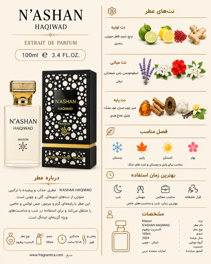 ادکلن یونیسکس میسون N'ashan Haqiwad
