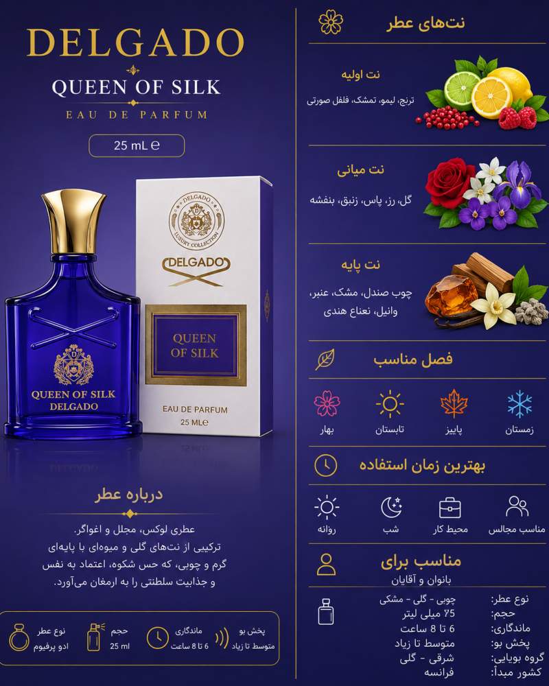 ادکلن دخترانه دلگادو Queen Of Silk