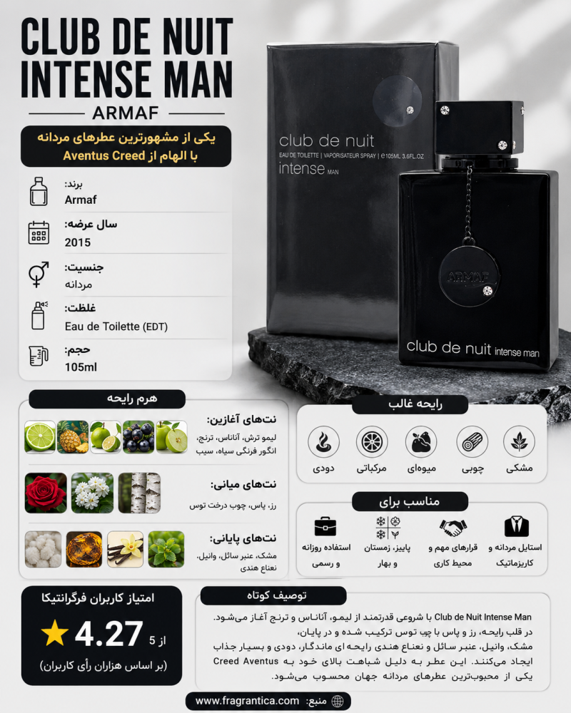 ادکلن مردانه آرماف Club de Nuit Intense
