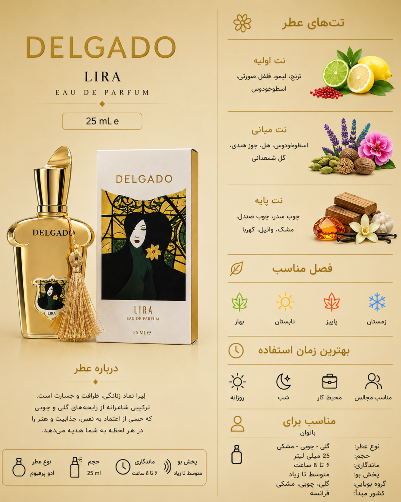 ادکلن دخترانه دلگادو Lira