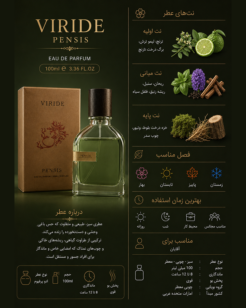 ادکلن یونیسکس پنسیس  Viride
