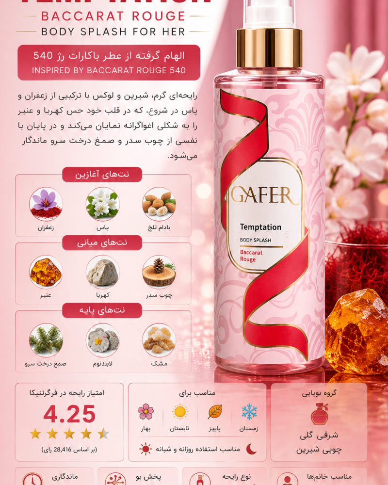 بادی اسپلش زنانه گافر باکارات رژ