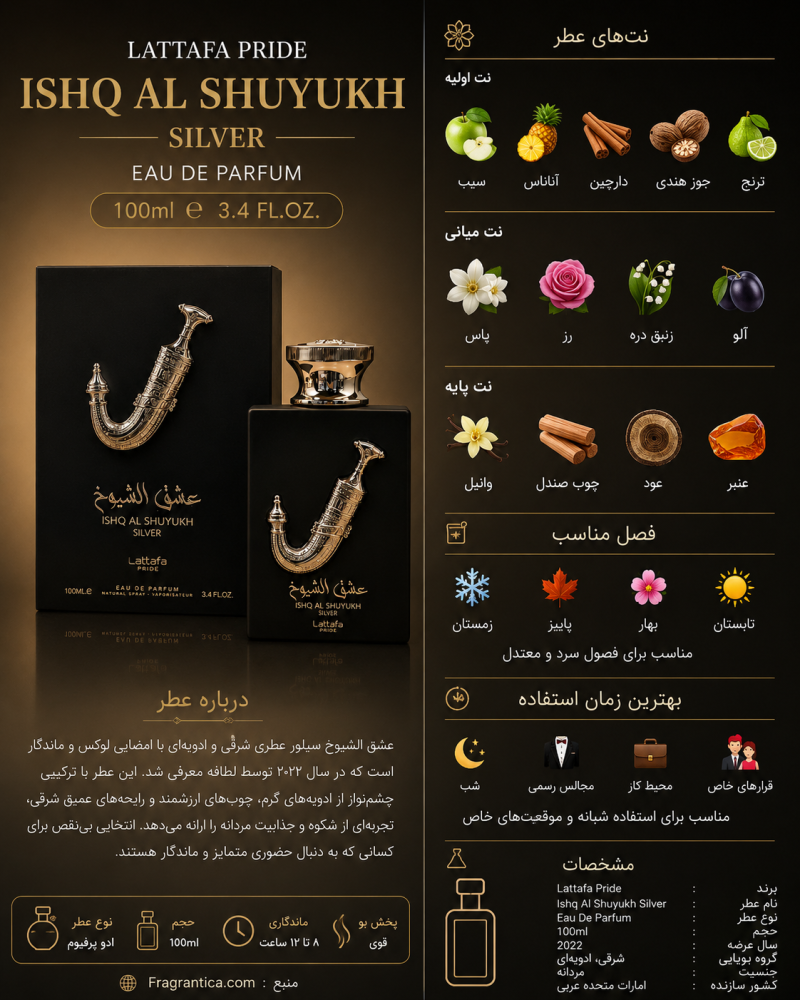 ادکلن یونیسکس لطافه Ishq Al Shuyukh Silver