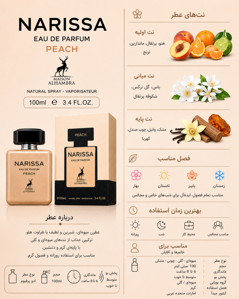 ادکلن دخترانه الحمبرا Narissa  Peach