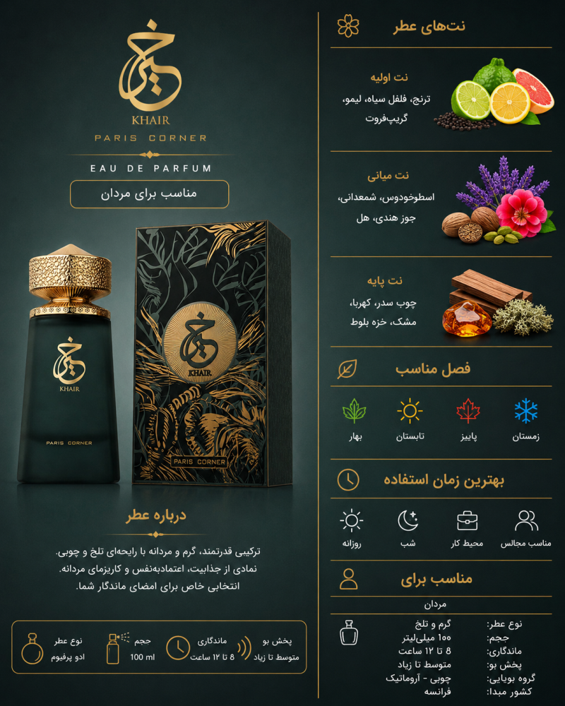 ادکلن یونیسکس پاریس کرنر  Khair