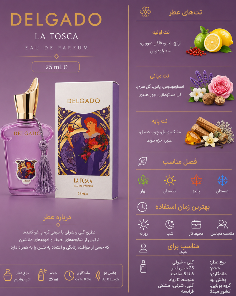 ادکلن دخترانه دلگادو La Tosca