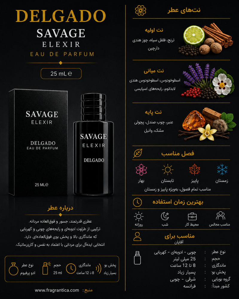 ادکلن مردانه دلگادو Savage Elexir