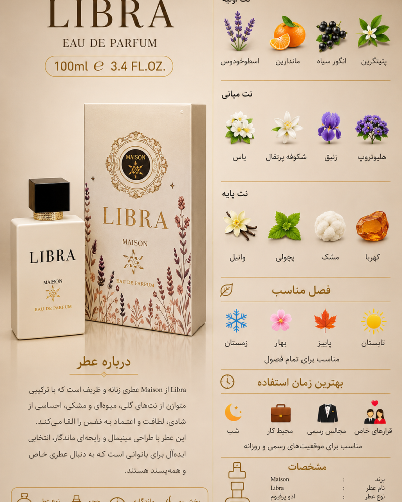 ادکلن دخترانه میسون Libra