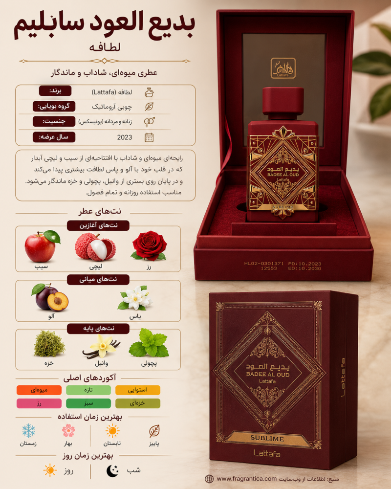 ادکلن زنانه لطافه Bade'e Al Oud Sublime