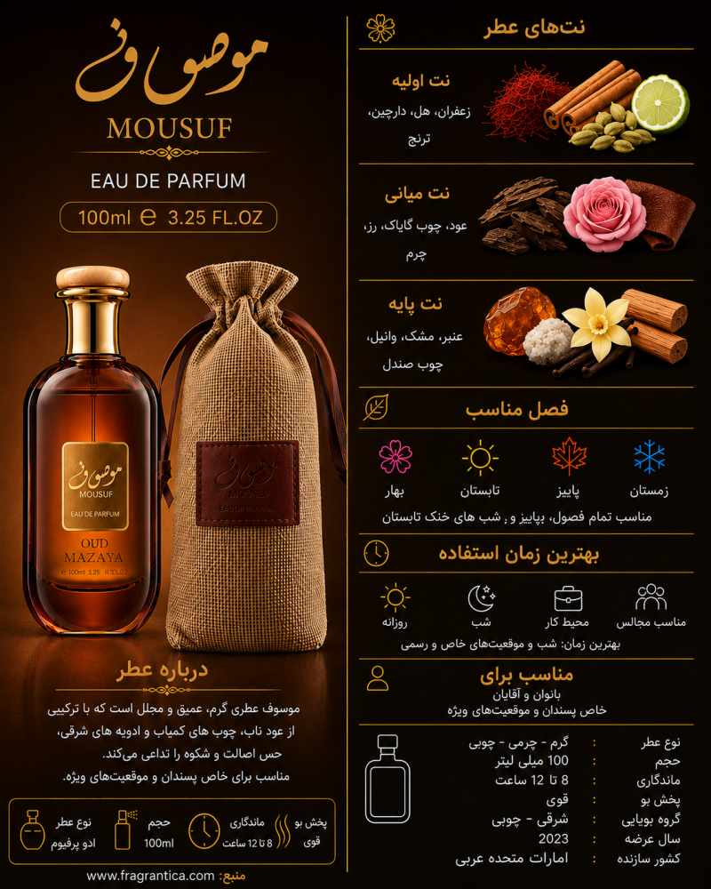 ادکلن یونیسکس ارض الزعفران Mousuf