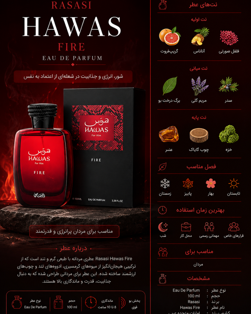 ادکلن  یونیسکس رصاصی Hawas Fire