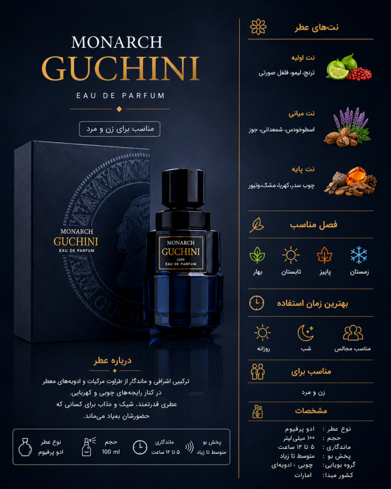 ادکلن  مردانه گوچینی Monarch