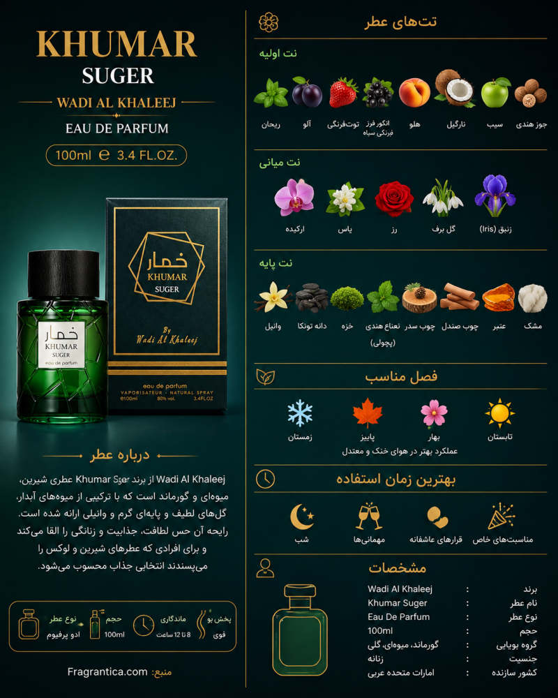 ادکلن یونیسکس وادی الخلیج Khumar Sugar