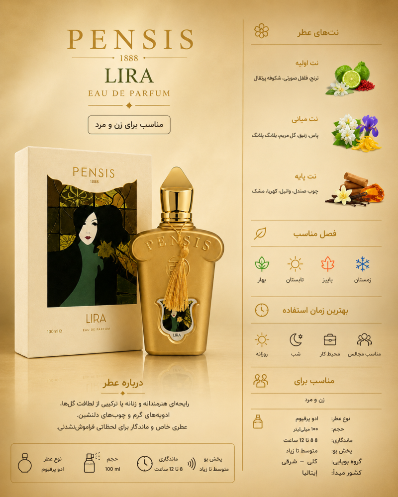 ادکلن زنانه پنسیس Lira