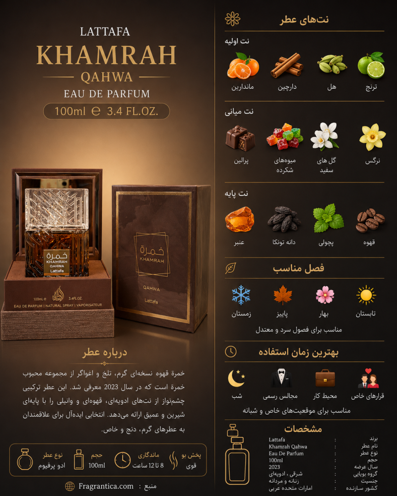 ادکلن یونیسکس لطافه Khamrah Qahwa