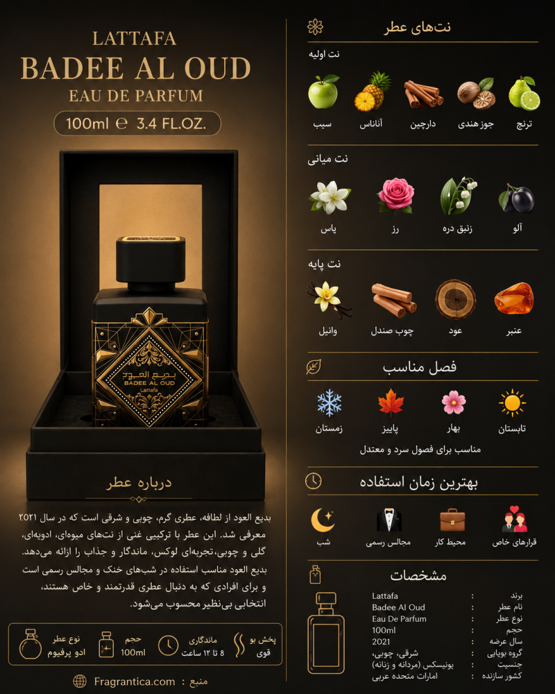 ادکلن یونیسکس لطافه Bade'e Al Oud Oud for Glory