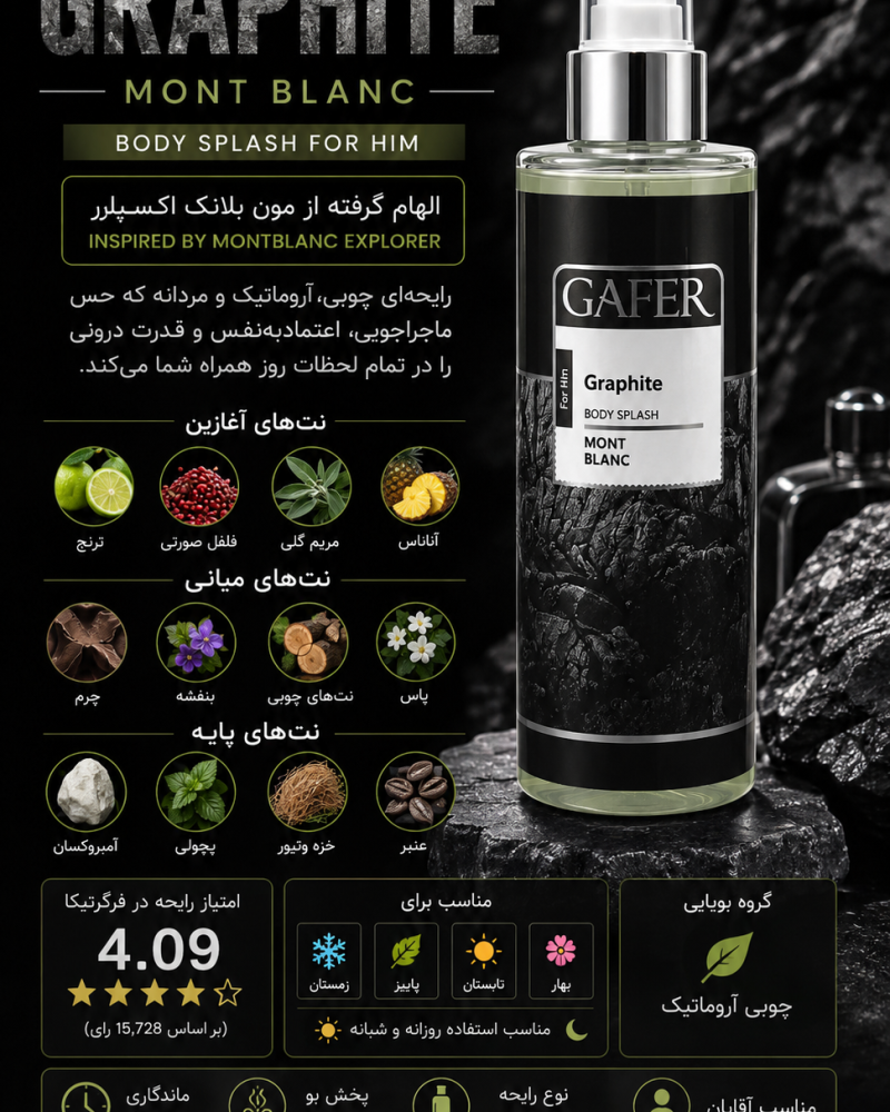 بادی اسپلش مردانه گافر مونت بلانک لجند