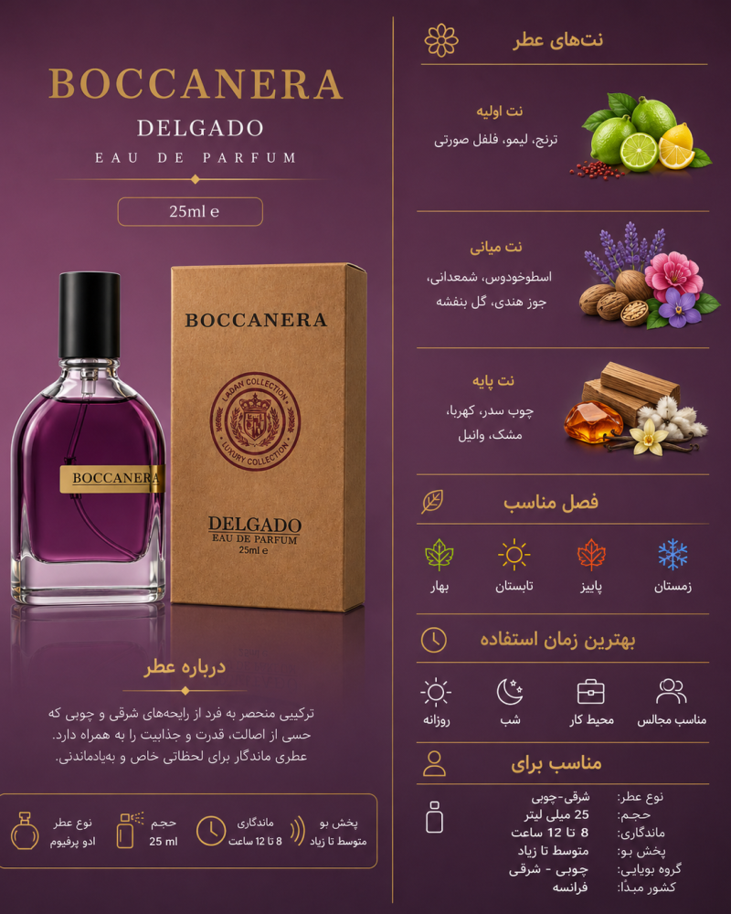 ادکلن یونیسکس دلگادو  Boccanera