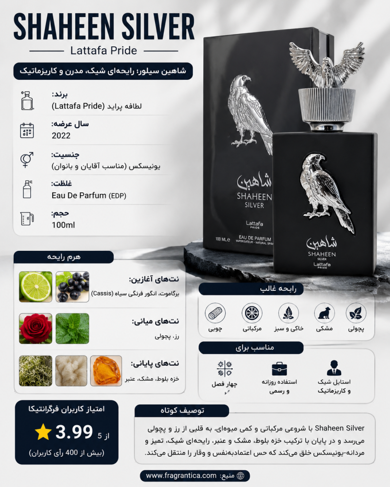 ادکلن مردانه لطافه SHAHEEN SILVER